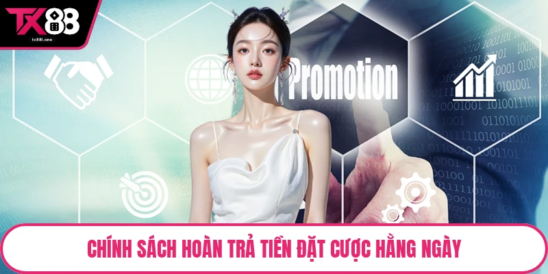 Chính sách hoàn trả tiền đặt cược hằng ngày