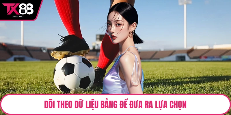 Dõi theo dữ liệu bảng để đưa ra lựa chọn